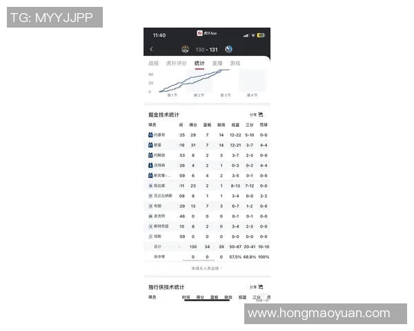 南京足球队在欧锦赛积分榜上以83分稳居第一位置展现强劲实力